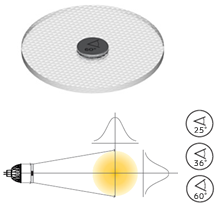 Beam Spreader